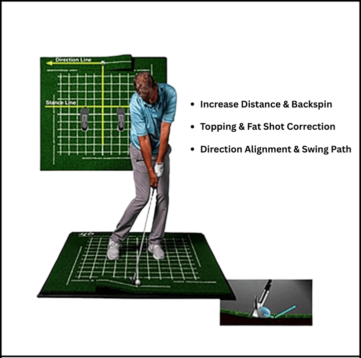 Golf Teaching Mat – Full Swing Golf Training Aid for Better Ball Striking