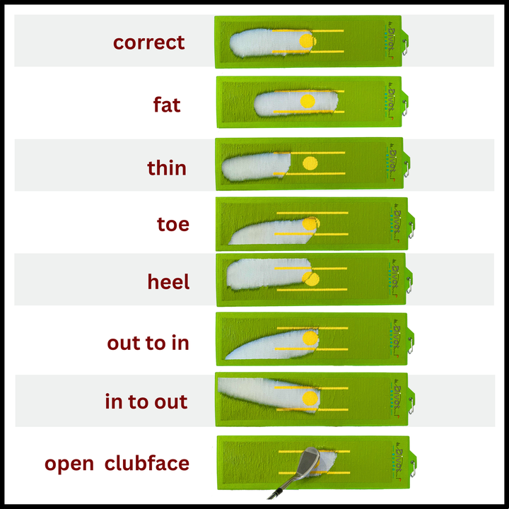Divot Board™ 4x5 Golf Hitting Mat System