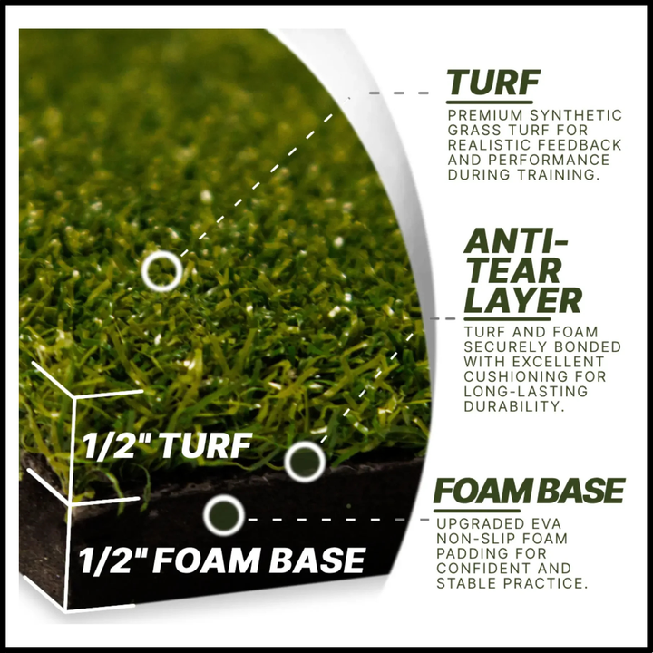 Divot Board™ 4x5 Golf Hitting Mat System