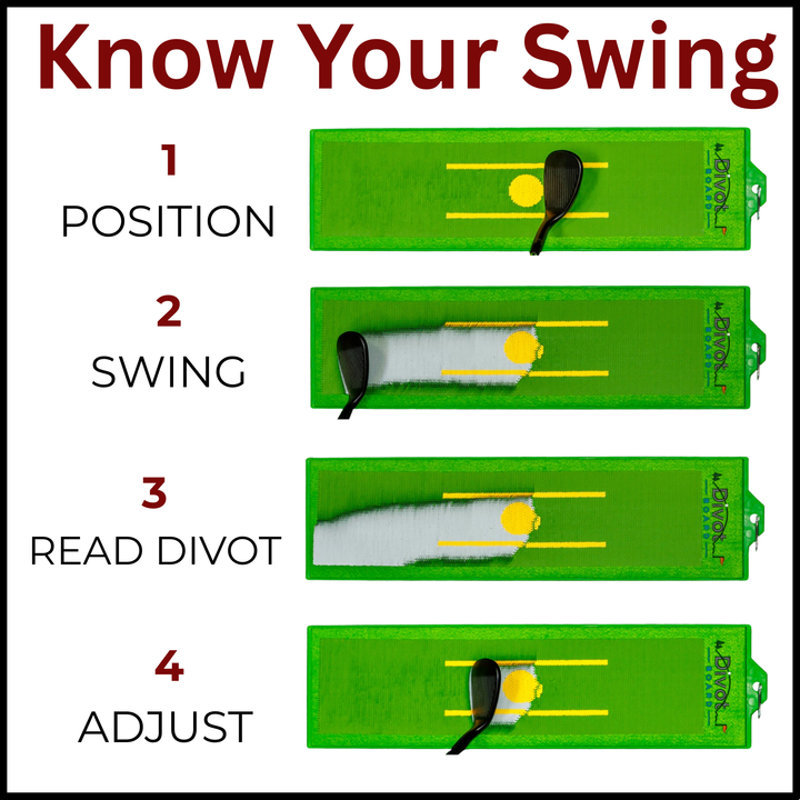 Divot Board™ 4x5 Golf Hitting Mat System