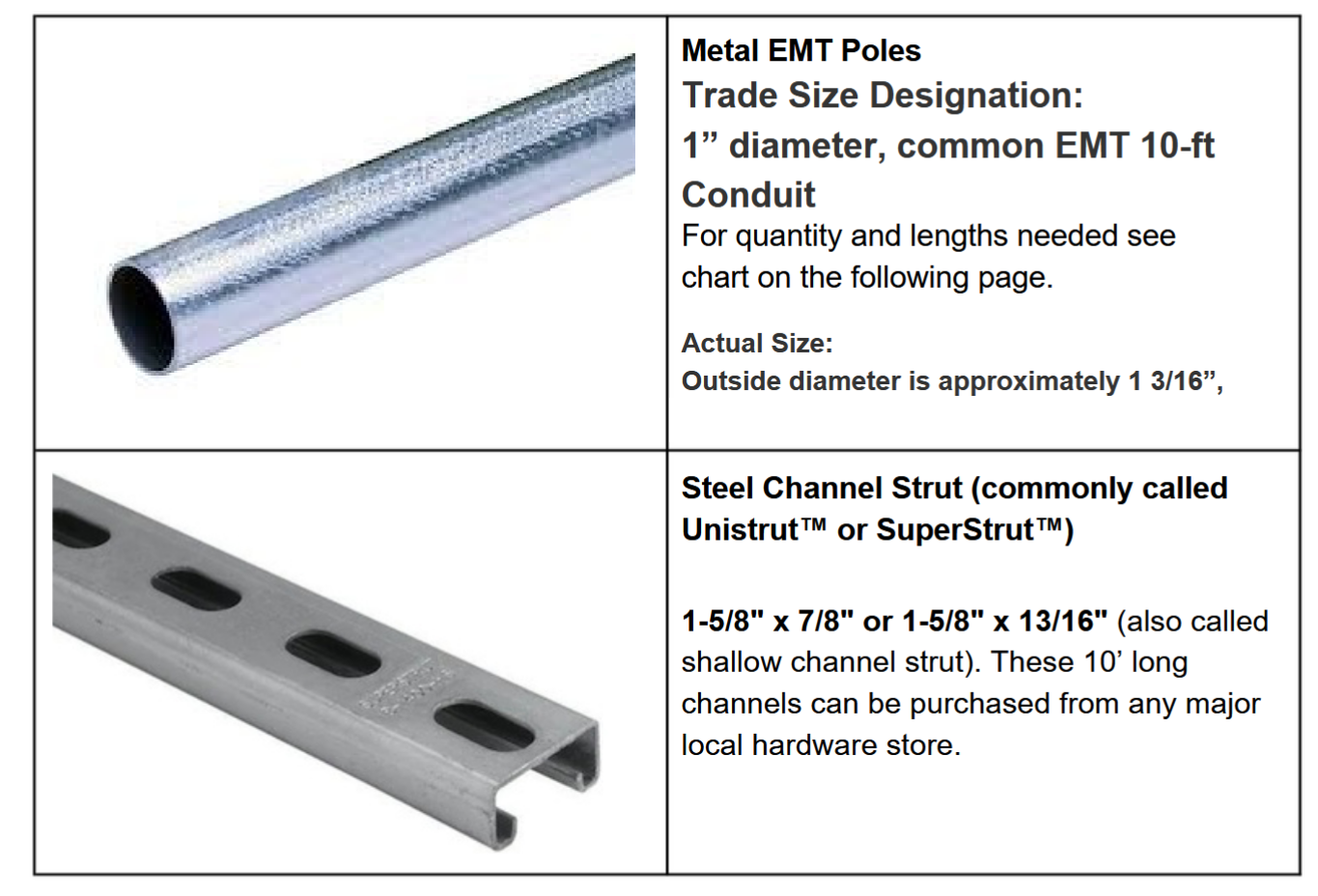 Pole and Steel Channel Strut Wall-to-Wall Simulator Enclosure Cutting Chart