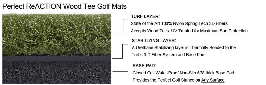 Perfect ReACTION Wood Tee Golf Mats. By Dura-Star™ Includes Ball Tray & Tees.