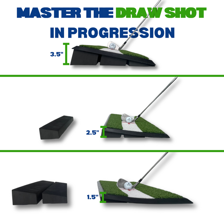 Draw Board. Full Swing Golf Training Aid