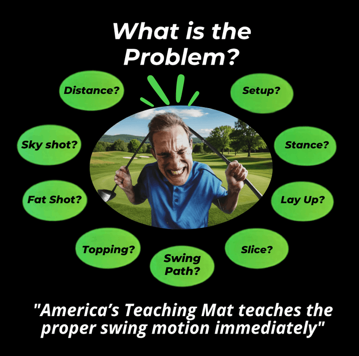Golf Teaching Mat – Full Swing Golf Training Aid for Better Ball Striking