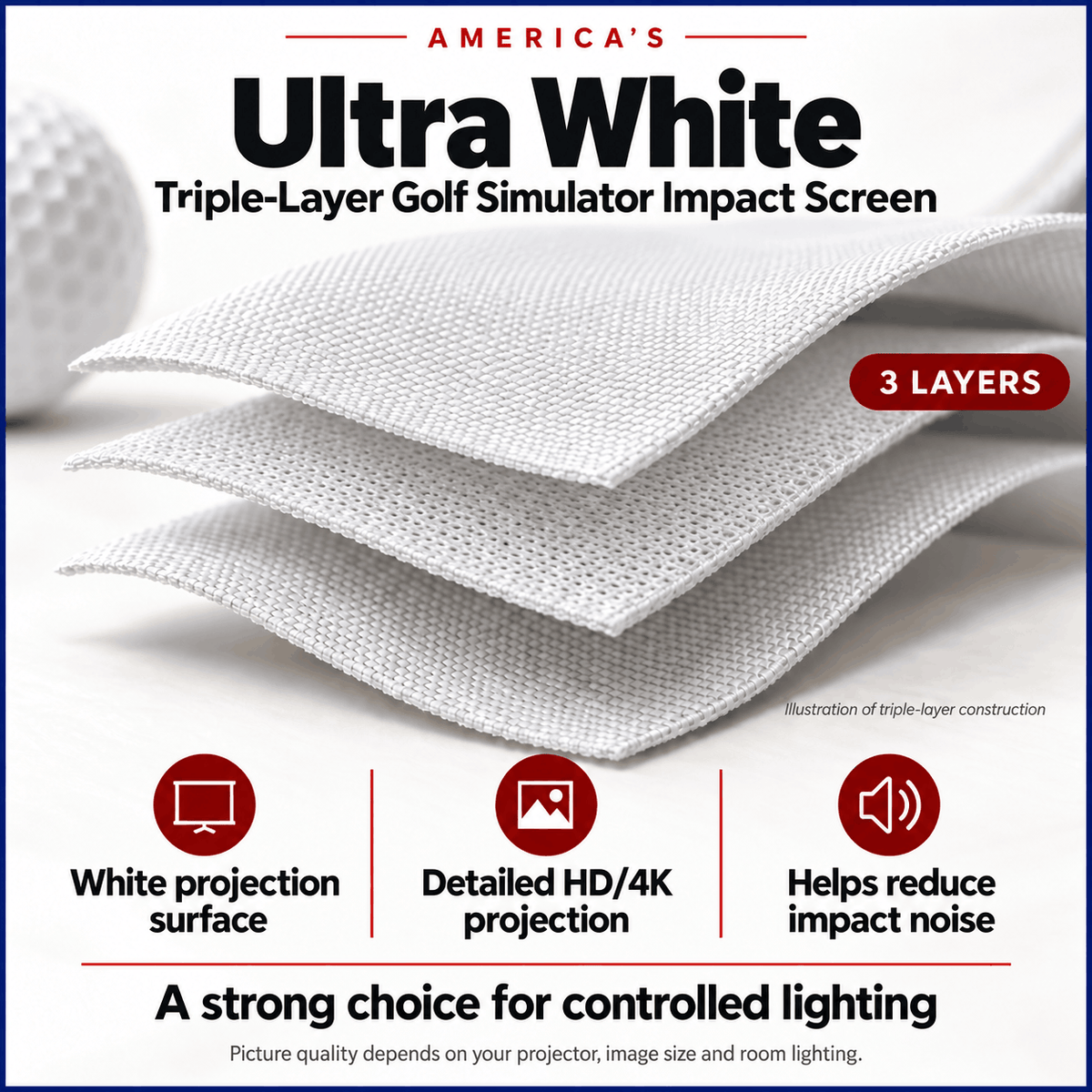 Illustration of America’s Ultra White golf simulator impact screen showing triple-layer construction