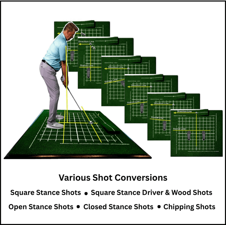 Golf Teaching Mat – Full Swing Golf Training Aid for Better Ball Striking