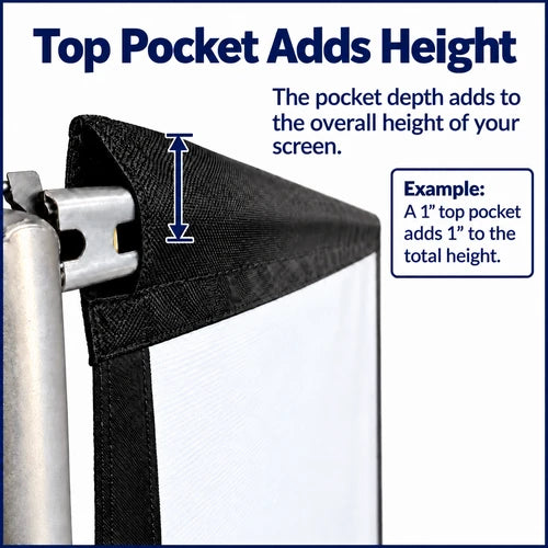 Top Pocket Upgrade for golf simulator screen