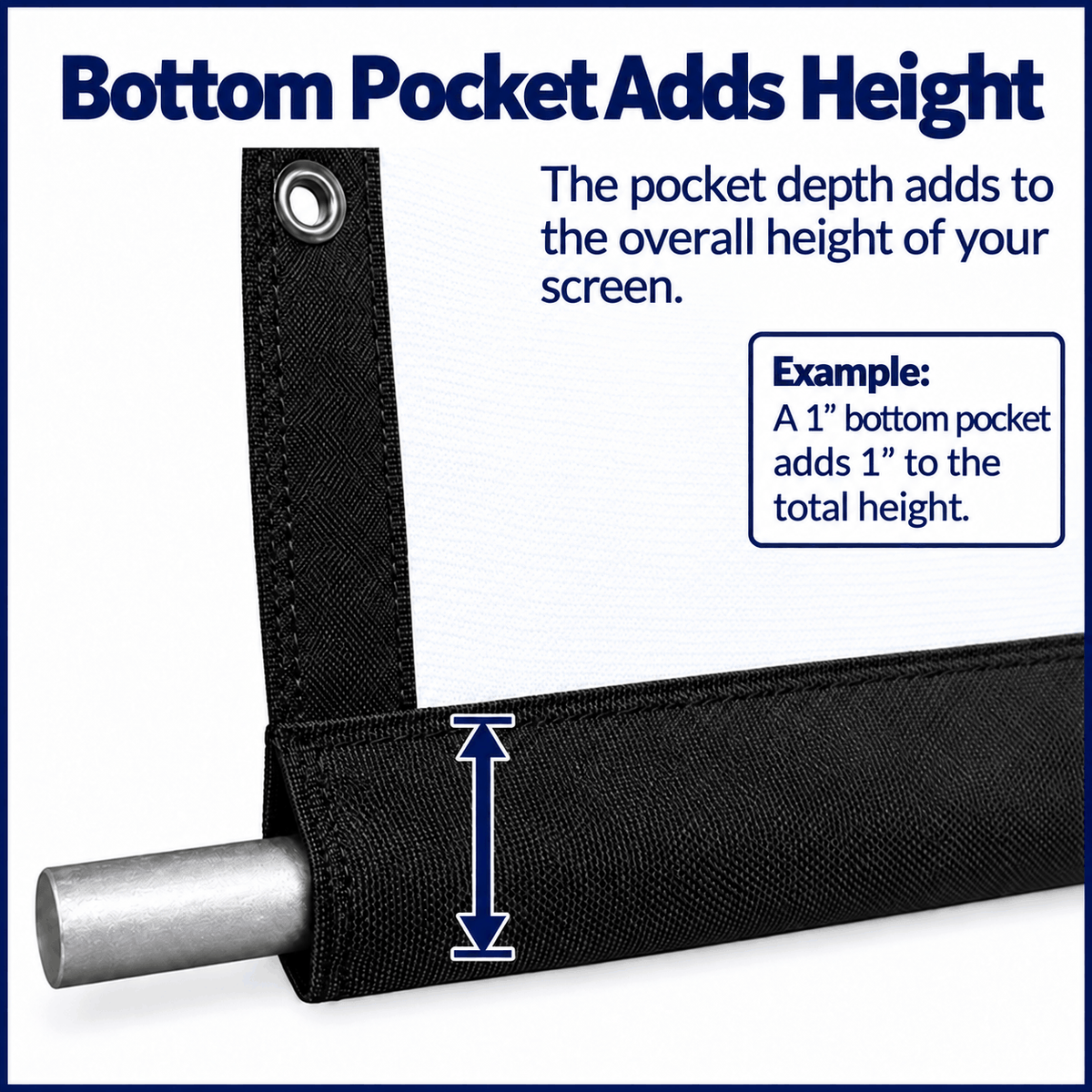 Bottom Pocket Upgrade for golf impact screen