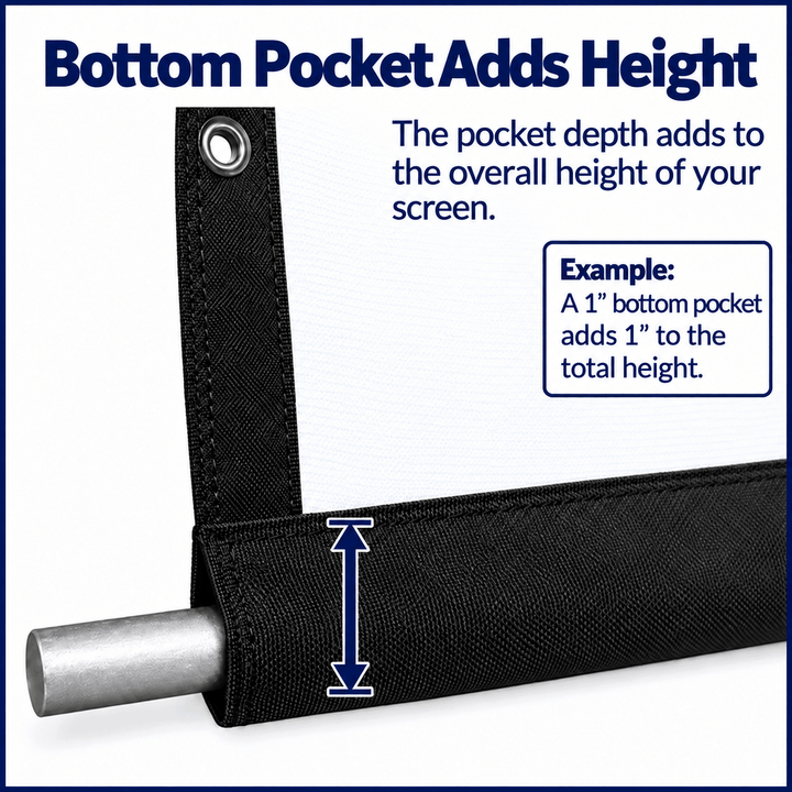 Bottom Pocket Upgrade for golf impact screen