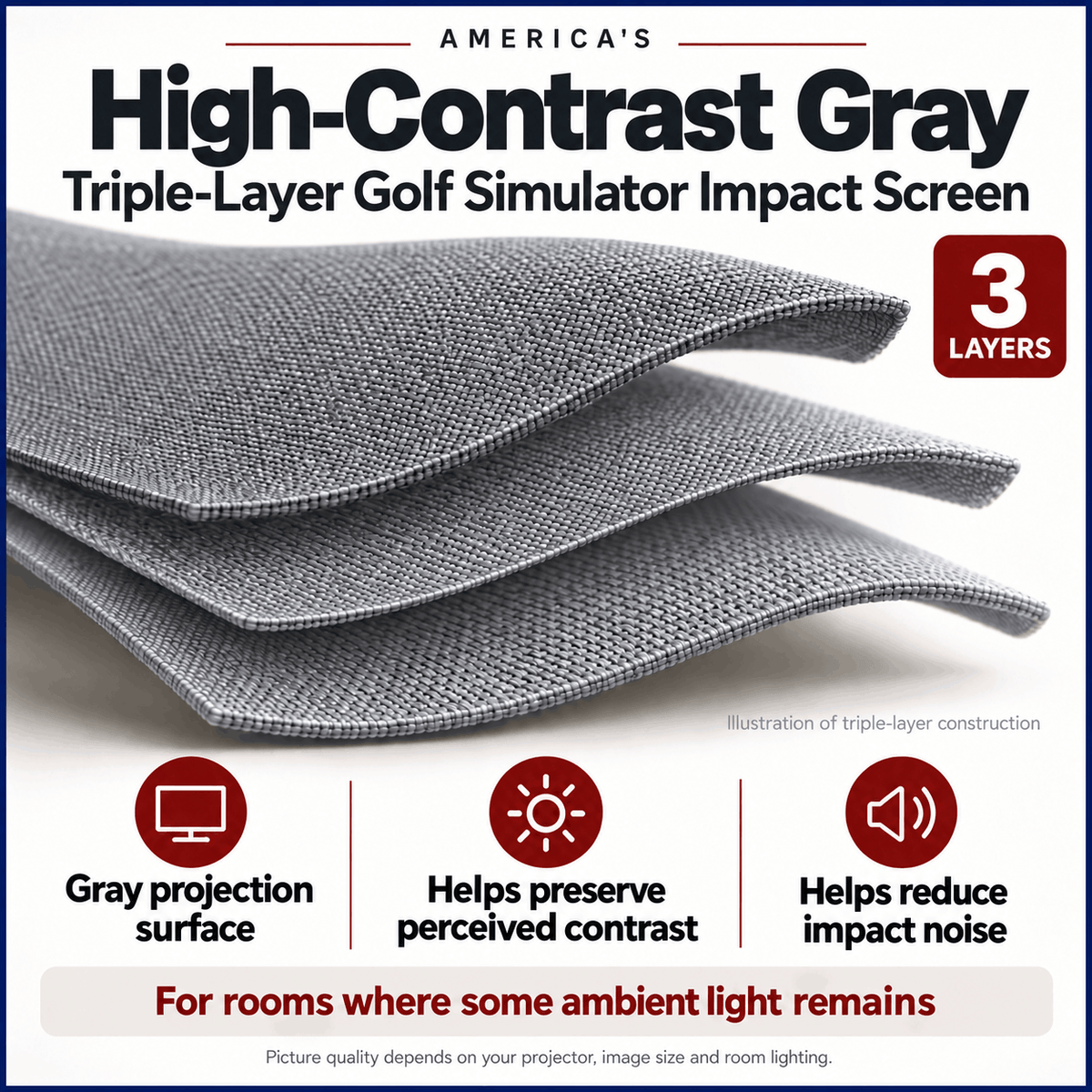 Illustration of America’s High-Contrast Gray golf simulator impact screen showing triple-layer construction