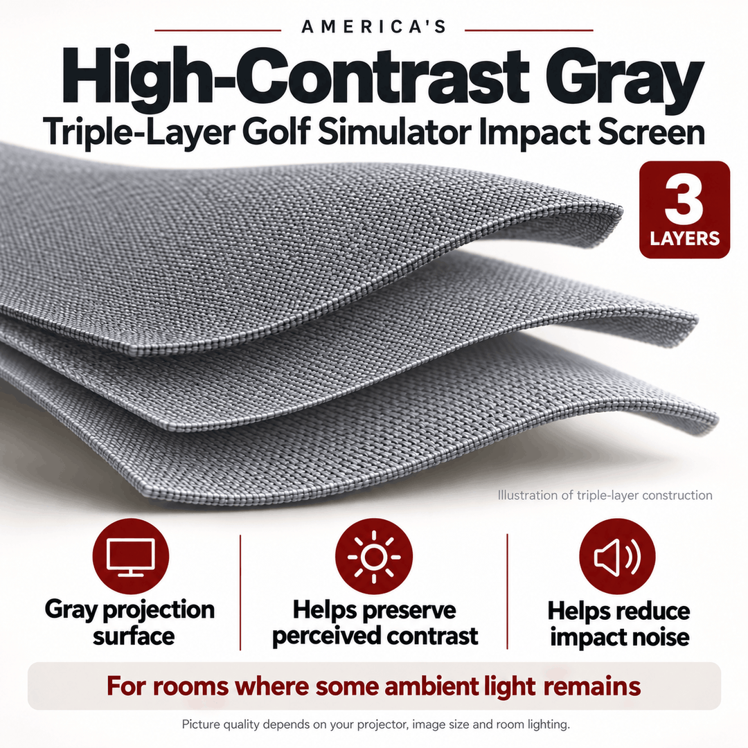 America's High-Contrast Golf Simulator Impact Screen