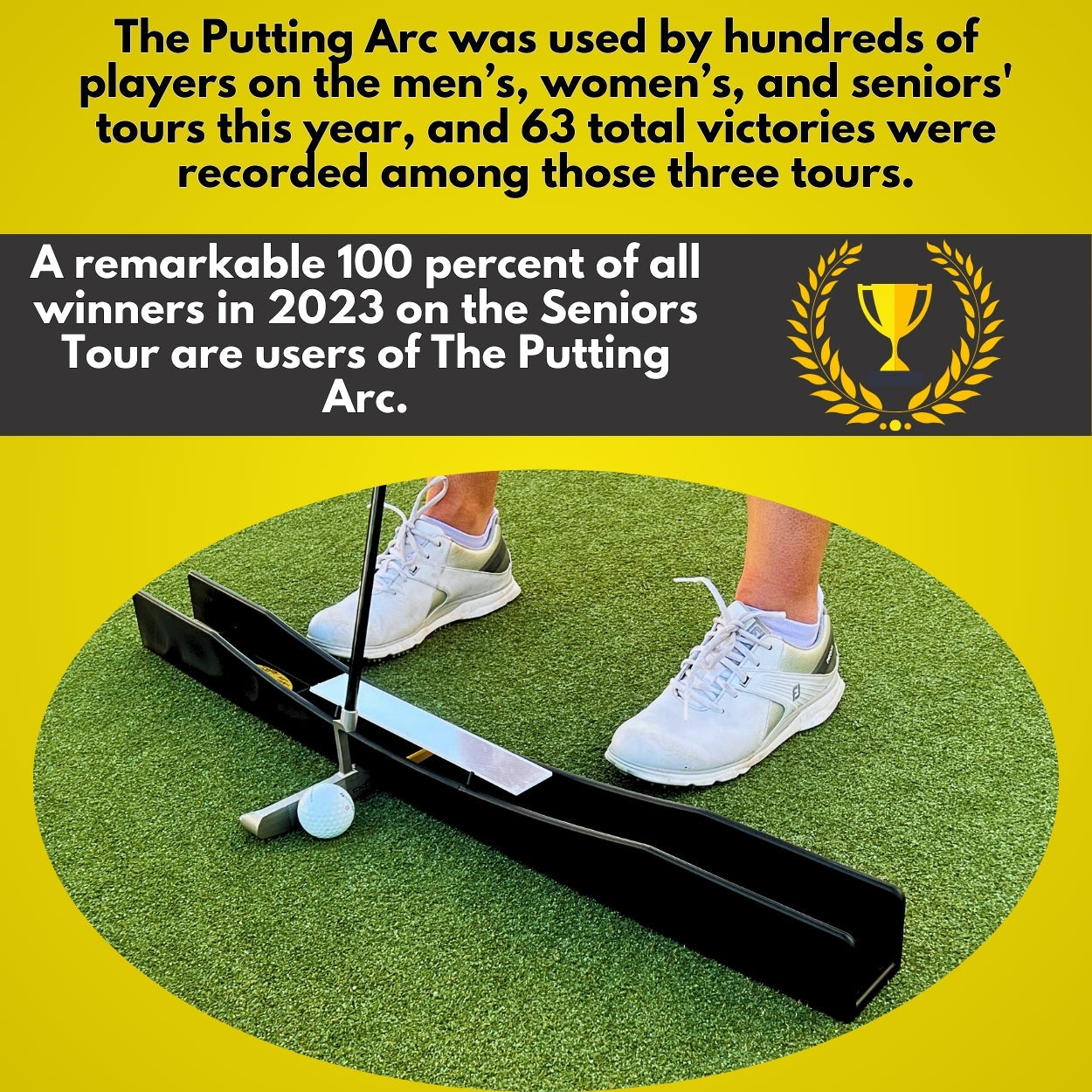 Putting Arc MS-3D. Golf Putting Training Aid | America's Golf Mats