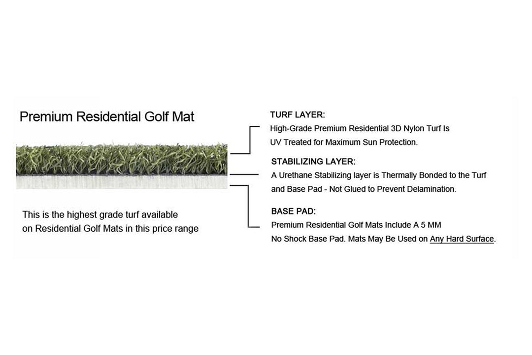 Dura-Star™ Premium Residential Golf Mats Includes Ball Tray & Tees. Golf Mat