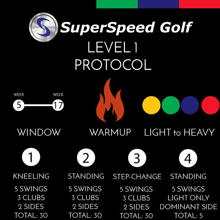 SuperSpeed Golf Sets. Distance & Fitness Golf Training Aid Fitness and Distance